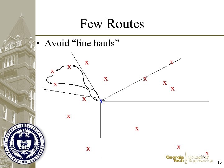 Few Routes • Avoid “line hauls” x x x x 13 