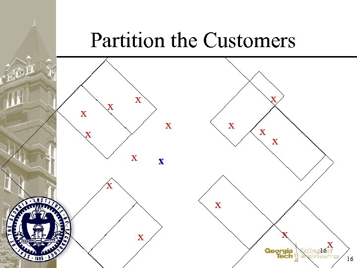 Partition the Customers x x x x 16 