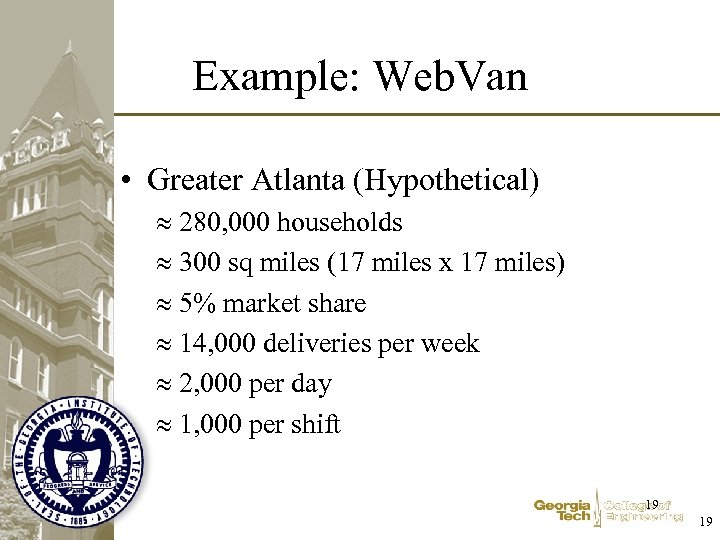 Example: Web. Van • Greater Atlanta (Hypothetical) 280, 000 households 300 sq miles (17