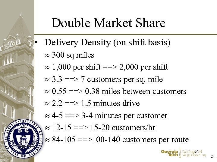 Double Market Share • Delivery Density (on shift basis) 300 sq miles 1, 000