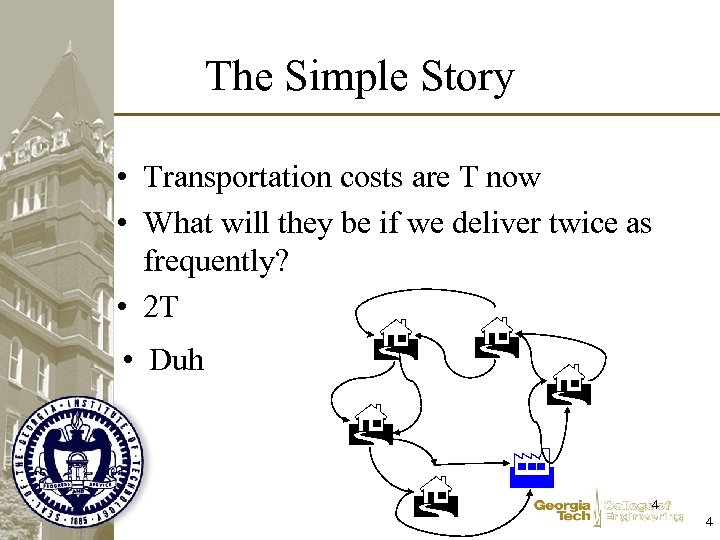 The Simple Story • Transportation costs are T now • What will they be
