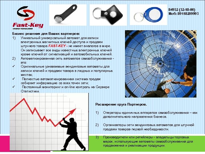 84932 (32 -58 -06) Моб: 89158209993 Бизнес решения для Ваших партнеров: 1) Уникальный универсальный