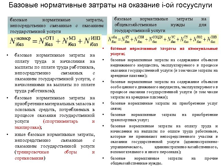 Базовые нормативные затраты на оказание i-ой госууслуги базовые нормативные затраты, непосредственно связанные с оказанием