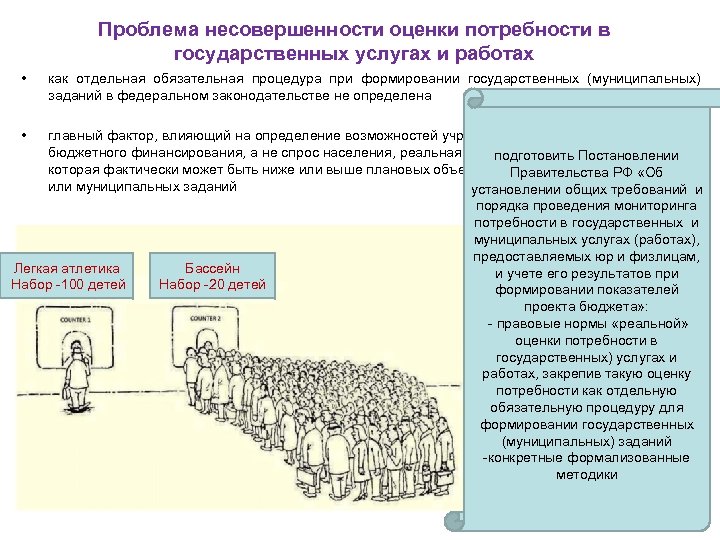 Проблема несовершенности оценки потребности в государственных услугах и работах • • как отдельная обязательная