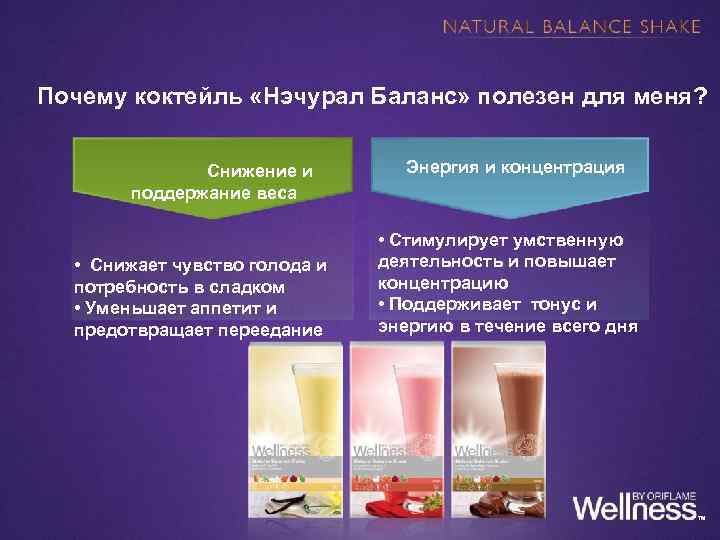 Почему коктейль «Нэчурал Баланс» полезен для меня? Снижение и поддержание веса • Снижает чувство