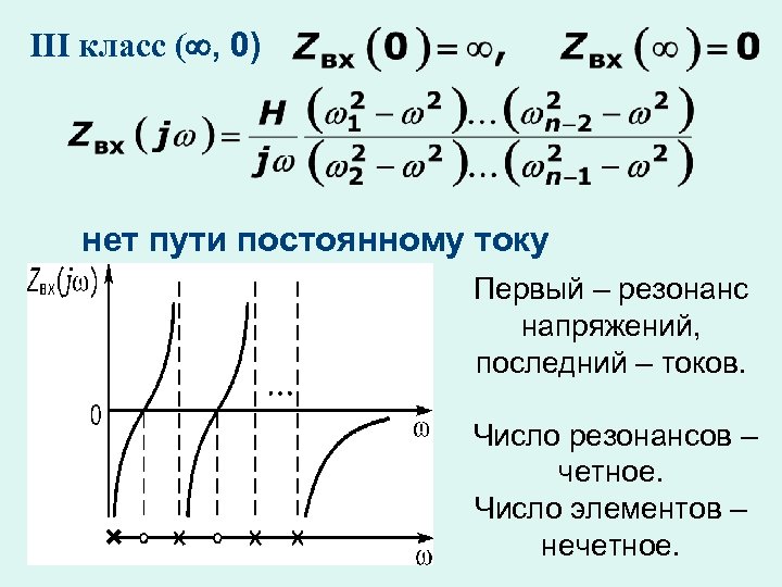 III класс ( , 0) нет пути постоянному току Первый – резонанс напряжений, последний