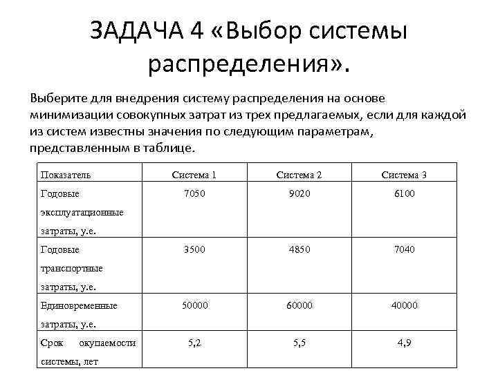 ЗАДАЧА 4 «Выбор системы распределения» . Выберите для внедрения систему распределения на основе минимизации