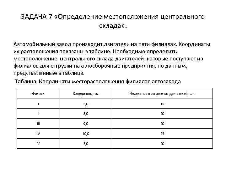 ЗАДАЧА 7 «Определение местоположения центрального склада» . Автомобильный завод производит двигатели на пяти филиалах.