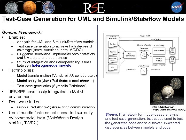 Test-Case Generation for UML and Simulink/Stateflow Models Generic Framework: • Enables: – Analysis for