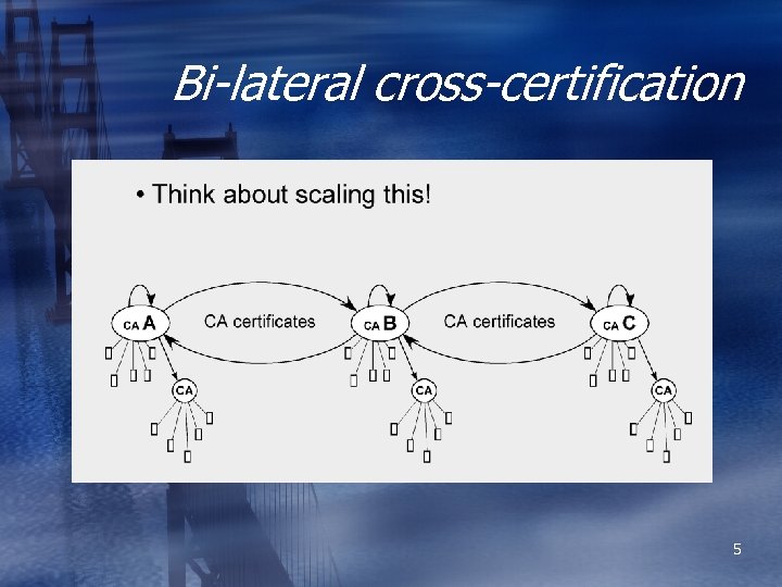 Bi-lateral cross-certification 5 