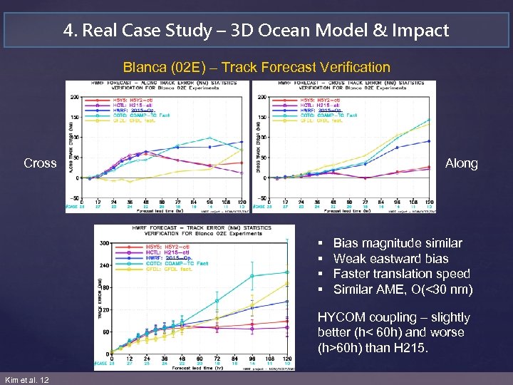 4. Real Case Study – 3 D Ocean Model & Impact Blanca (02 E)