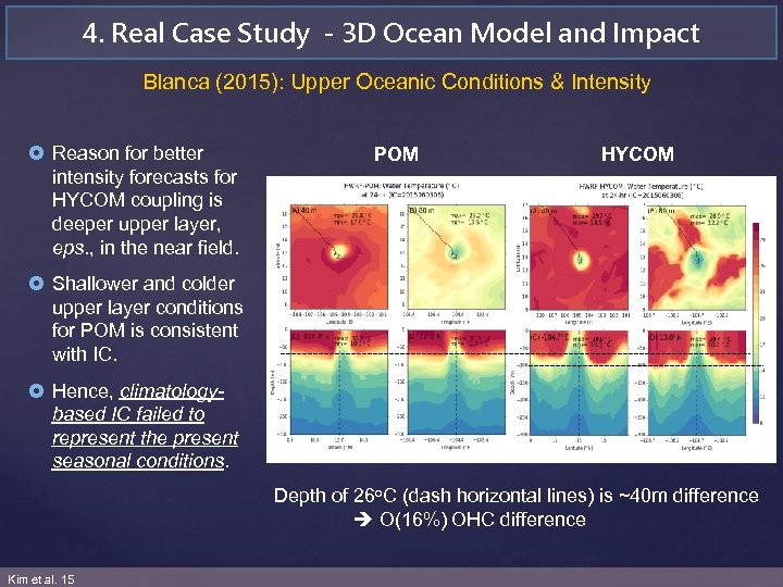 4. Real Case Study - 3 D Ocean Model and Impact Blanca (2015): Upper