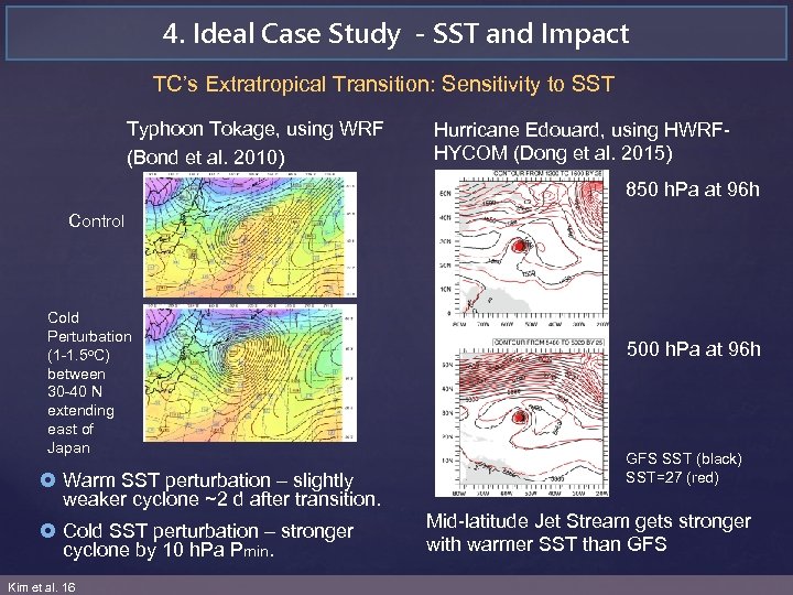 4. Ideal Case Study - SST and Impact TC’s Extratropical Transition: Sensitivity to SST