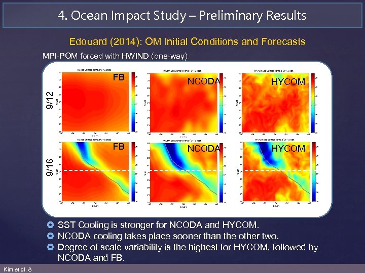 4. Ocean Impact Study – Preliminary Results Edouard (2014): OM Initial Conditions and Forecasts