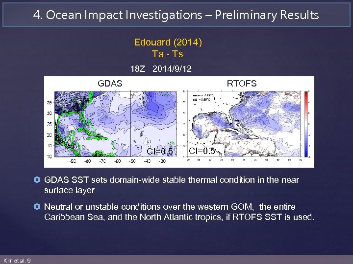 4. Ocean Impact Investigations – Preliminary Results Edouard (2014) Ta - Ts 18 Z