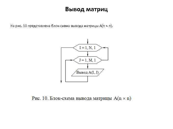 Блок схема вывод информации