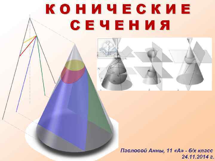 КОНИЧЕСКИЕ СЕЧЕНИЯ Павловой Анны, 11 «А» - б/х класс 24. 11. 2014 г. 