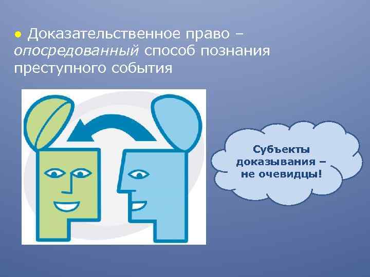 ● Доказательственное право – опосредованный способ познания преступного события Субъекты доказывания – не очевидцы!