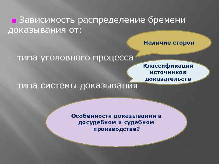 ■ Зависимость распределение бремени доказывания от: Наличие сторон ─ типа уголовного процесса ─ типа