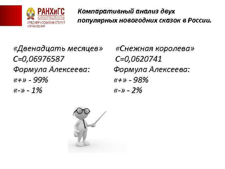 Компаративный анализ двух популярных новогодних сказок в России. «Двенадцать месяцев» С=0, 06976587 Формула Алексеева: