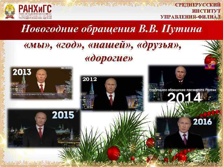 СРЕДНЕРУССКИЙ ИНСТИТУТ УПРАВЛЕНИЯ-ФИЛИАЛ Новогодние обращения В. В. Путина «мы» , «год» , «нашей» ,