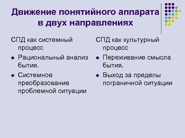 Движение понятийного аппарата в двух направлениях СПД как системный процесс l Рациональный анализ бытия.