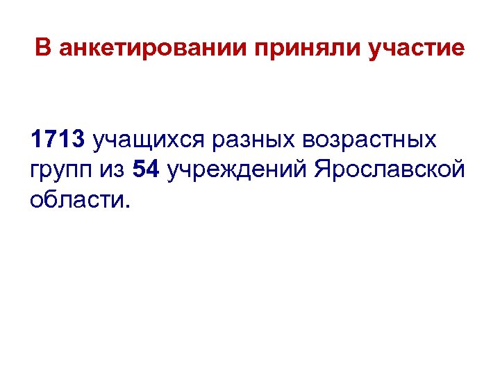 В анкетировании приняли участие 1713 учащихся разных возрастных групп из 54 учреждений Ярославской области.