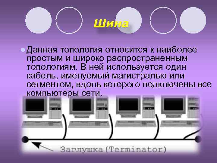Шина l Данная топология относится к наиболее простым и широко распространенным топологиям. В ней