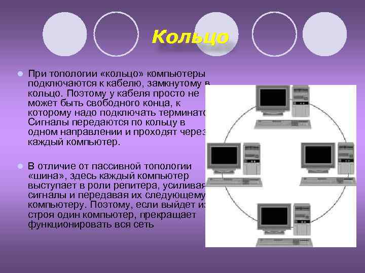 При построении сети по данной схеме каждый компьютер подсоединяется к общему кабелю на концах