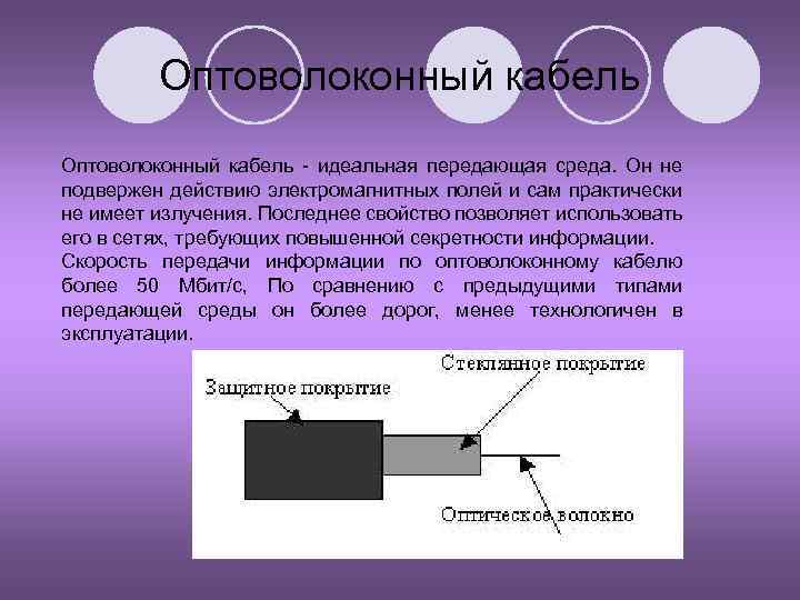 Оптоволоконный кабель - идеальная передающая среда. Он не подвержен действию электромагнитных полей и сам