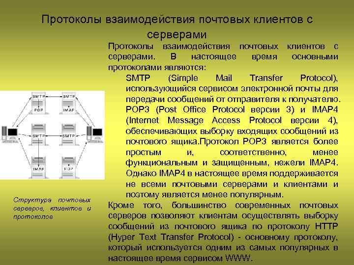 Протоколы взаимодействия почтовых клиентов с серверами взаимодействия Структура почтовых серверов, клиентов и протоколов Протоколы