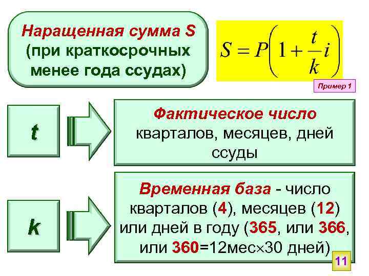 Увеличить сумму