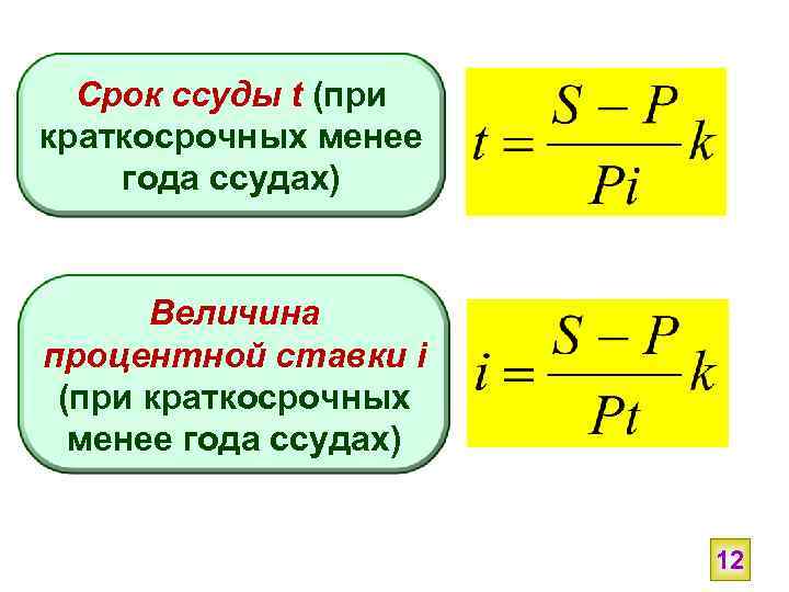 Срок ссуды t (при краткосрочных менее года ссудах) Величина процентной ставки i (при краткосрочных