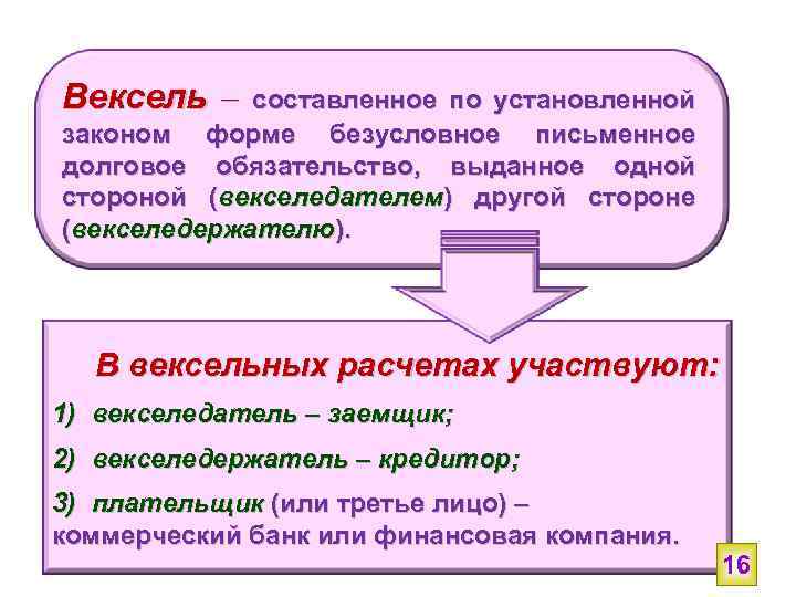 Вексель – составленное по установленной законом форме безусловное письменное долговое обязательство, выданное одной стороной