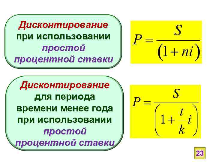 Дисконтирование при использовании простой процентной ставки Дисконтирование для периода времени менее года при использовании