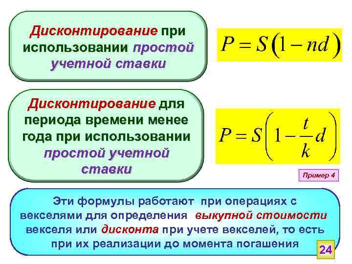 Математическое дисконтирование по схеме простых процентов