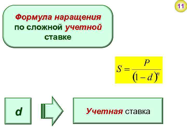 Простейшая формула. Учетная ставка формула. Сложная учетная ставка формула. Наращение по сложной учетной ставке. Формула наращения по сложной учетной ставке.