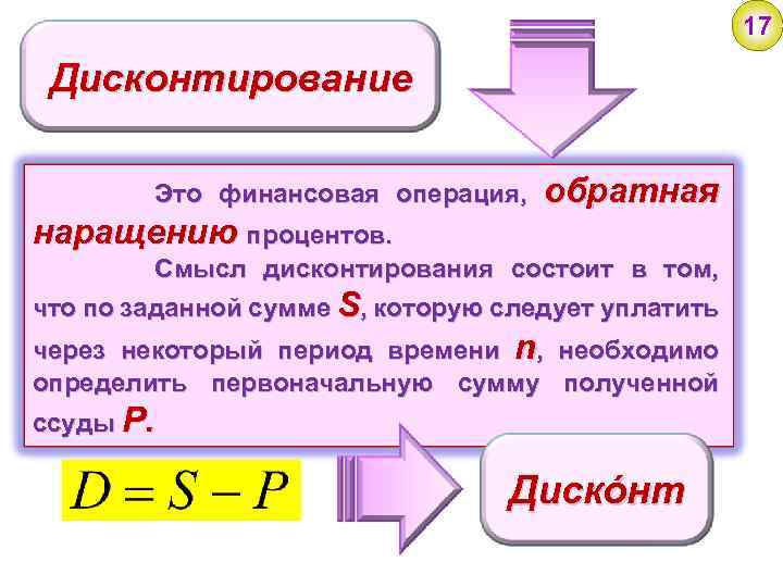 17 Дисконтирование Это финансовая операция, обратная наращению процентов. Смысл дисконтирования состоит в том, что