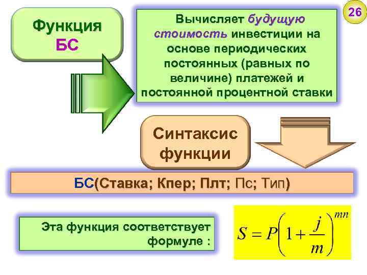 Функция БС Вычисляет будущую стоимость инвестиции на основе периодических постоянных (равных по величине) платежей