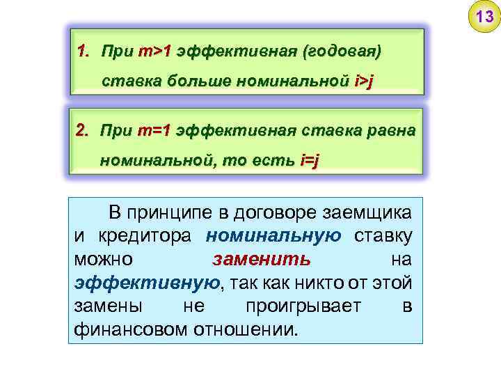 13 1. При m>1 эффективная (годовая) ставка больше номинальной i>j 2. При m=1 эффективная