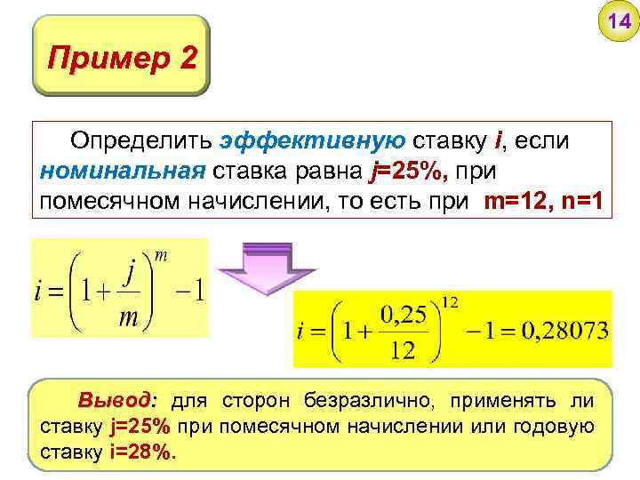 14 Пример 2 Определить эффективную ставку i, если номинальная ставка равна j=25%, при помесячном