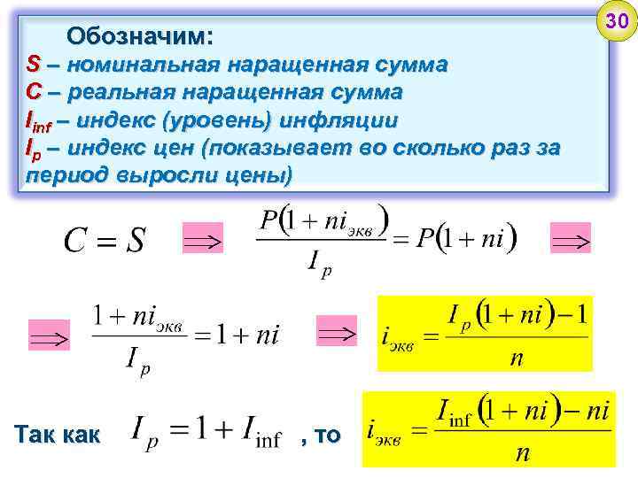 Хотя сумма. Номинальная наращенная сумма. Наращенная сумма обозначение. Наращенная сумма пренумерандо. Номинальная сумма это.