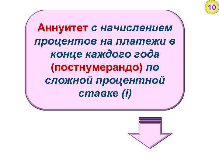 10 Аннуитет с начислением процентов на платежи в конце каждого года (постнумерандо) по сложной