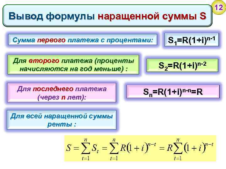 Сумма наращенных процентов