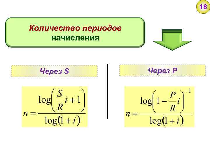 18 Количество периодов начисления Через S Через P 