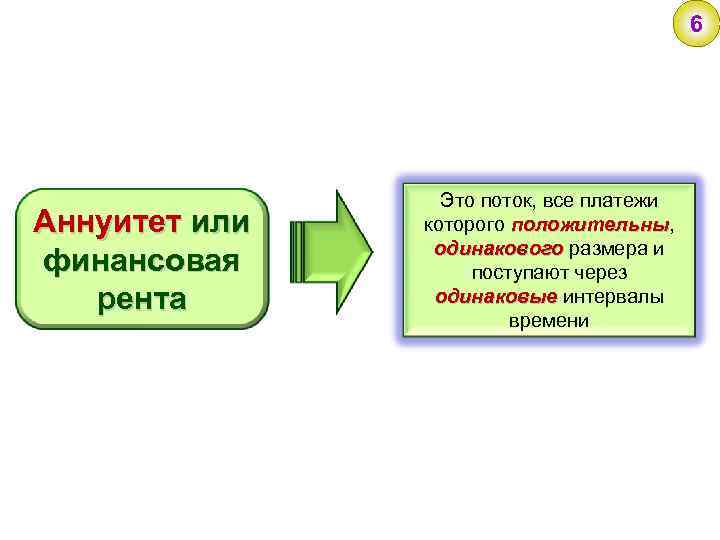 На каком рисунке представлен регулярный поток платежей случай переменная финансовая рента