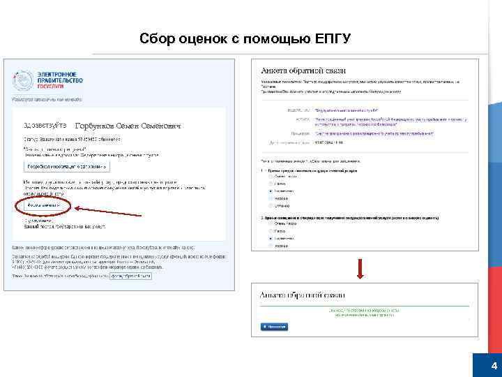 Сбор оценок с помощью ЕПГУ Горбунков Семенович 5 4 