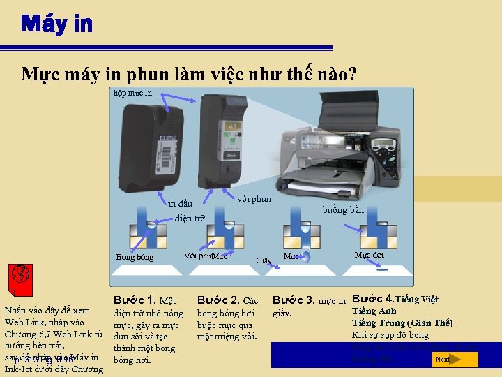 Máy in Mực máy in phun làm việc như thế nào? hộp mực in