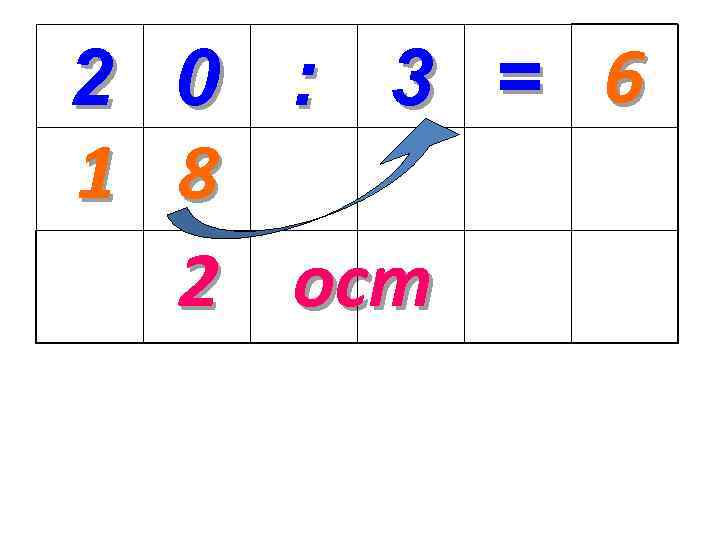 2 1 0 8 2 : 3 = 6 ост 