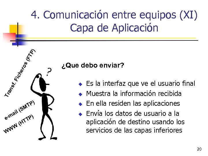 ¿Que debo enviar? Tra ns f. Fic he ros (FT P) 4. Comunicación entre